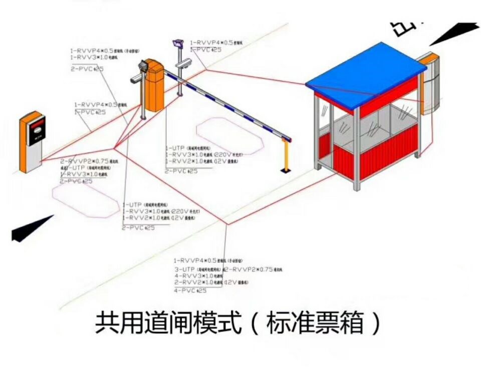 六盘水钟山区单通道模式停车系统