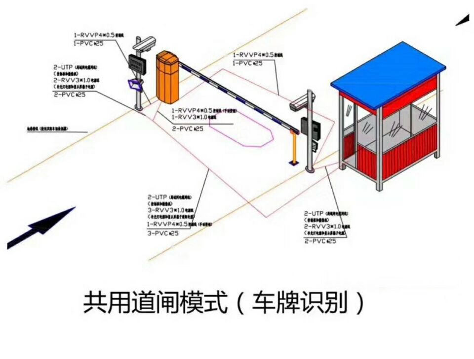 六盘水钟山区单通道车牌识别系统施工